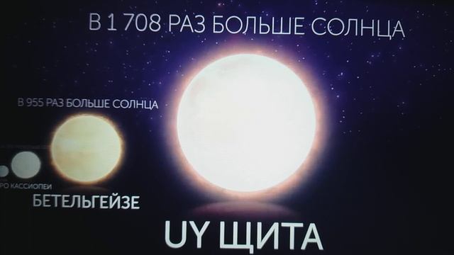 Сравнение планет звезд и галактик . смотреть онлайн