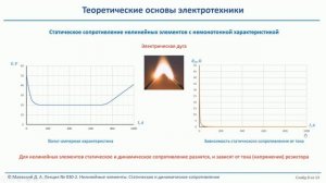 Лекция 030-2. Нелинейные элементы. Статическое и динамическое сопротивление