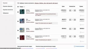 Инструкция по работе с многоуровневым доступом на сайте Daylight&Liontex