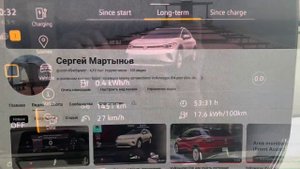 Volkswagen ID4, почти три года эксплуатации, состояние батареи, общий отзыв владельца.