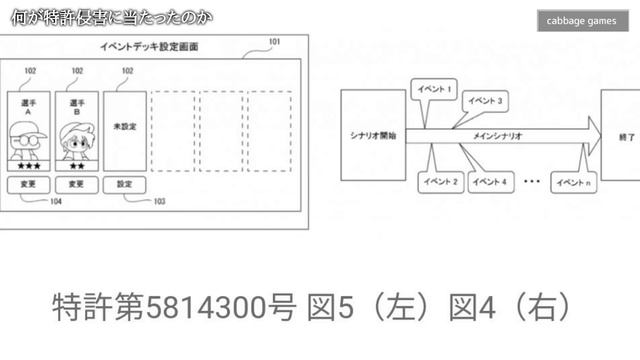 ウマ娘さん特許侵害でKONAMIに訴訟されて損害賠償40億＆サ終を求められる事態発生...何故そんなことが起きたのか解説＆業界人の意見を聞いてみると闇が見えてきた...【ウマ娘プリティーダービー】 смотреть онлайн