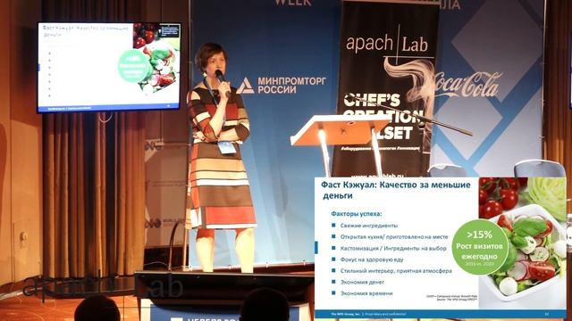 Перспективные форматы в HoReCa. Ирина Седова, NPD Group