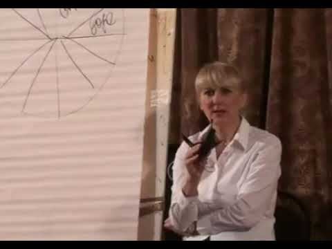 Псориаз  Экзема  Кожные Заболевания  Ольга Бутакова