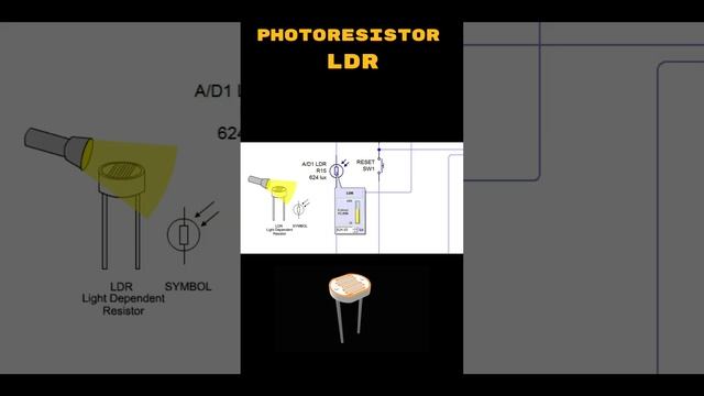Photoresistor LDR | #Arduino #LabView #Electronics circuits #circuits