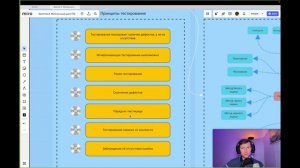 Принципы тестирования. Вопросы на собеседовании. Отрывок с курса