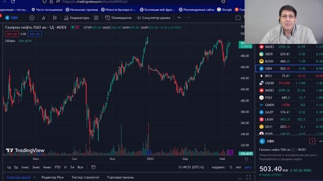 Слабая нефть будет тормозить рублевые активы. Аналитика фондового рынка. #мосбиржа