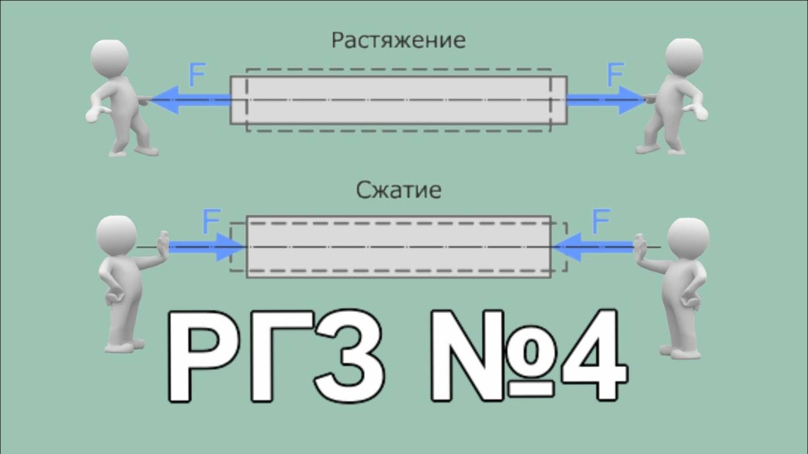 Растяжение и сжатие. Построение эпюр продольной силы и нормальных напряжений. РГЗ №4