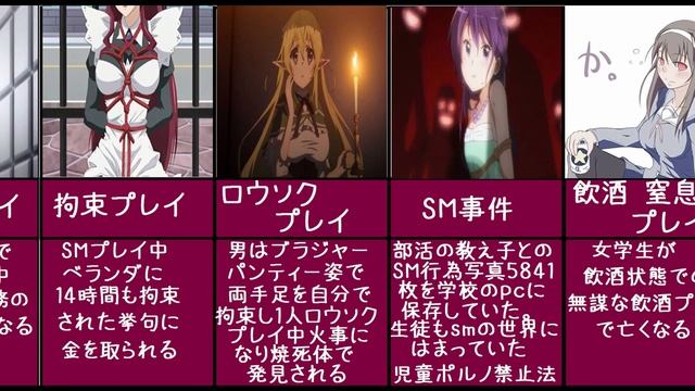 【変たい】プレイ中 実際にあった事件事故 性に関する雑学 観覧注意 смотреть онлайн