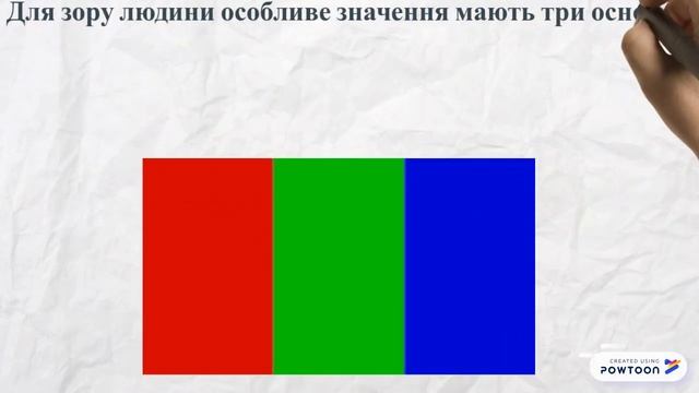 Розкладання білого світла на кольори. Утворення кольорів.
