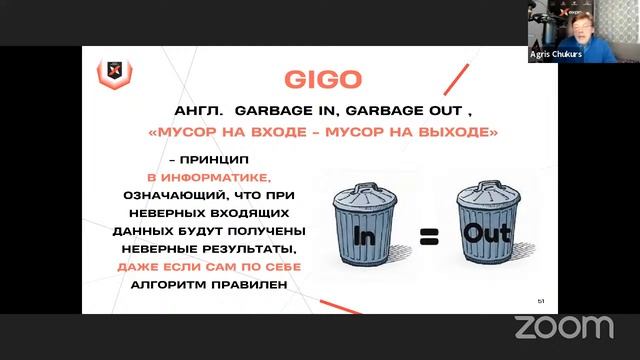 Занятия для начинающих - 5.5 часть. Ключ пятый. ПРИНЦИП КЛЕМЕНТА СТОУНА - С2П2