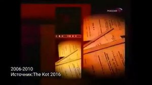 история заставок Дежурная часть