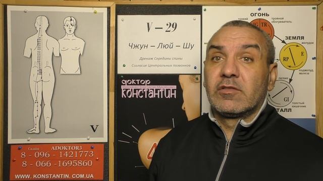 Конвульсии