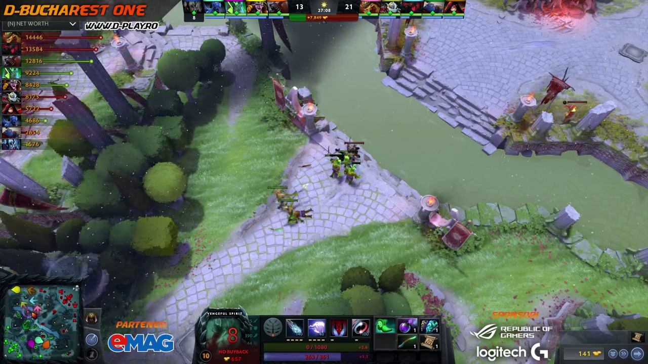 DBO Losers final (part 2) Team Dogs vs Elite Puppets смотреть онлайн