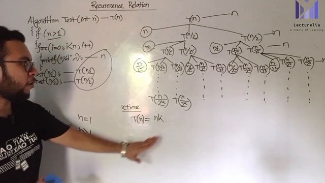 (Part-3.8) Recurrence Relation T(n)=2T(n/2)+n | Algorithms Bangla Tutorial