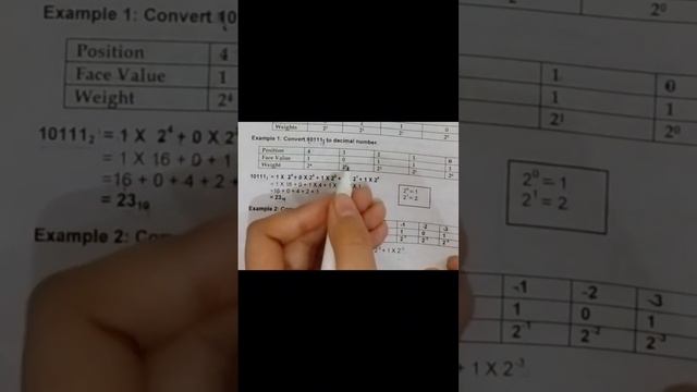 Binary to decimal conversion in number system #math #computer #binarytodecimal  #numbersystem