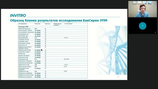 Современные методы лабдиагностики инф вызванных усл - пат и грибковой флорой у пац с онкологией