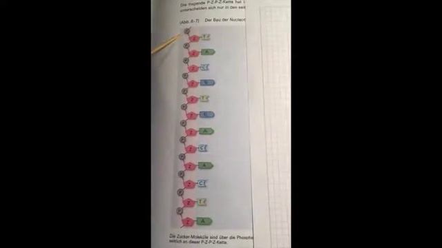 Genetik смотреть онлайн