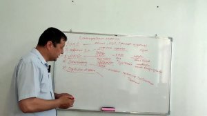 Буйин бош сохадаги огрик сабаблари(цервикокраниалгия)