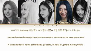 ITZY BET ON ME (Перевод на русский) (Color Coded Lyrics)