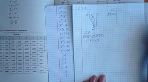 Как извлечь квадратный корень из числа, которого нет в таблице квадратов