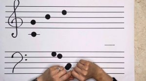 Как быстро научиться читать ноты? | FaRe music