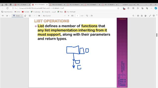 Abstract data type and Array Lists شرح