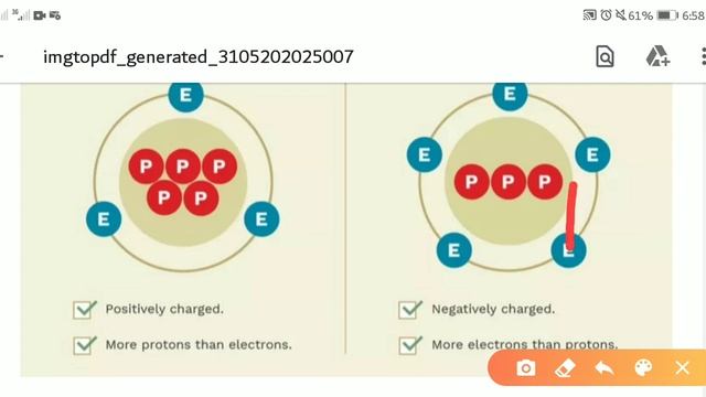 Ion, Cation, Anion, Isotopes, Nacl