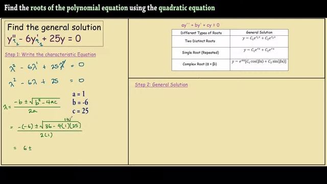 y'' - 6y' + 25y = 0 Second order homogeneous equation with complex roots