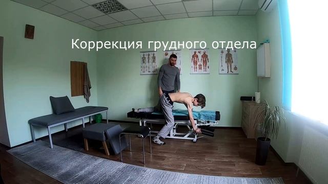 ГОЛОВНІ БОЛІ, МІГРЕНІ. - Alex Kolesnikov, хіропрактика