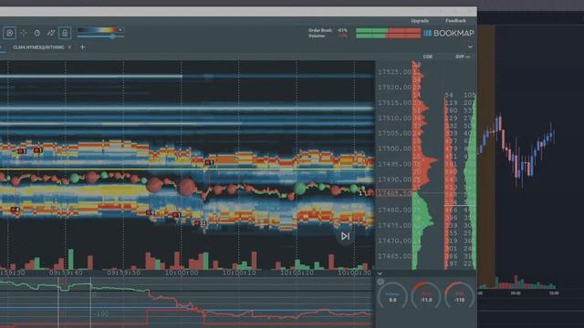 Live Order Flow Options & Futures Analysis with Options Millionaire