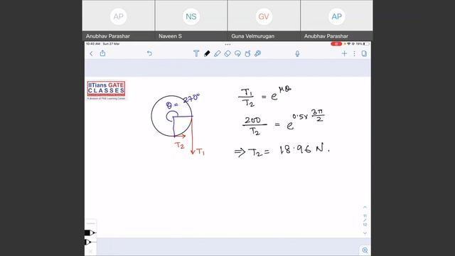 Machine design class-6 GATE/PSU Mechanical Engineering Online Coaching Support