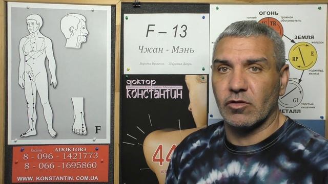 Опухшая Печень