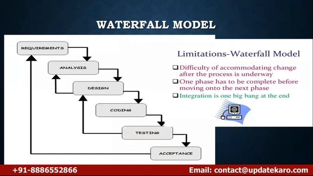 Performance Testing and Engineering LoadRunner Jmeter tools Training Videos 1 for Beginners