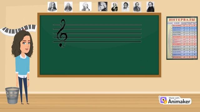 Как определять знаки в тональностях? Быстрый способ определения знаков в тональностях.