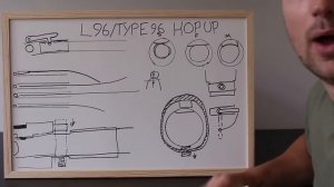 Hop Up Tutorial - L96 / Type 96 - Sniper rifle setup - How to adjust Hopup - Airsoft