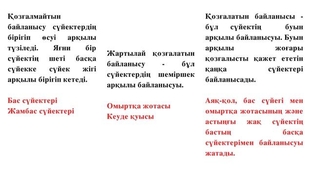 СҮЙЕКТЕРДІҢ БАЙЛАНЫСУ ТИПТЕРІ.8-СЫНЫП. БИОЛОГИЯ.