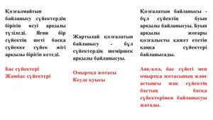 СҮЙЕКТЕРДІҢ БАЙЛАНЫСУ ТИПТЕРІ.8-СЫНЫП. БИОЛОГИЯ.