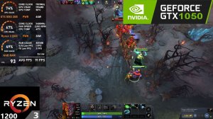 Dota 2 - GTX 1050 2GB + Ryzen 3 1200 (Tested in Late 2023)