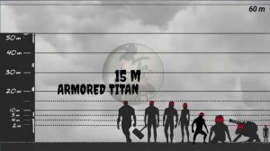 Attack On Titan Size Comparison