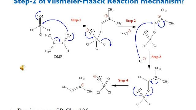 L 38 MS C C bond reaction+Dr Shahid смотреть онлайн