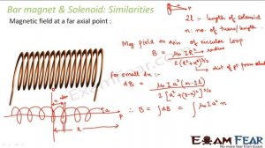 Physics Matter & Magnetism part 5 (Bar magnet & Solenoid) CBSE class 12