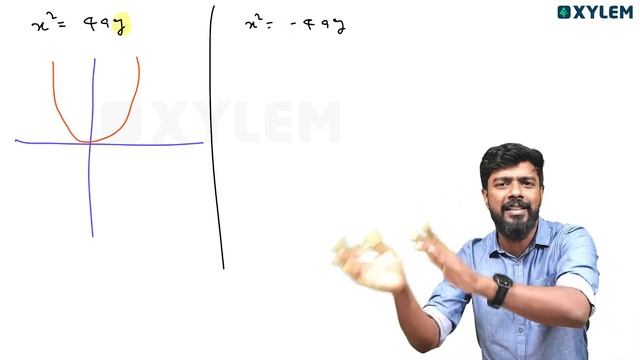 Plus One - Maths - Conic Sections - Parabola ഇത്ര എളുപ്പമോ ? | Xylem Plus One