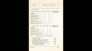 К73-17 - конденсаторы пленочные