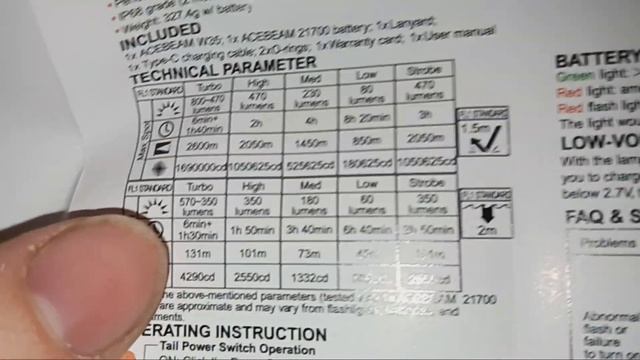 Acebeam W35 review