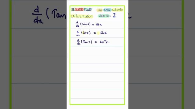 DERIVATIVES OF TRIGONOMETRIC FUNCTIONS || DERIVATIVE FORMULAS