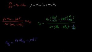 Мякишев. Термодинамика. Упражнение 3.9