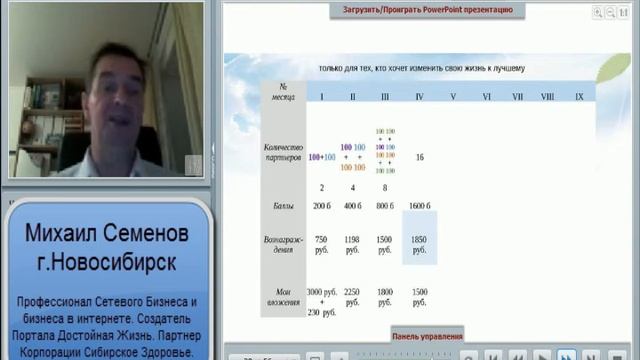 Презентация Технологии кардинального изменения жизни за 9 месяцев 17 08 15