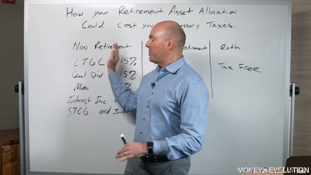 How Your Retirement Asset Allocation Could Cost You Unnecessary Taxes смотреть онлайн