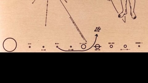 Послание в будущее(Messages For The Future) (Vsauce на русском)