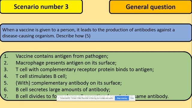 1. A level Biology. Exam practise and tips. Describe workshop. Exam technique. AQA смотреть онлайн